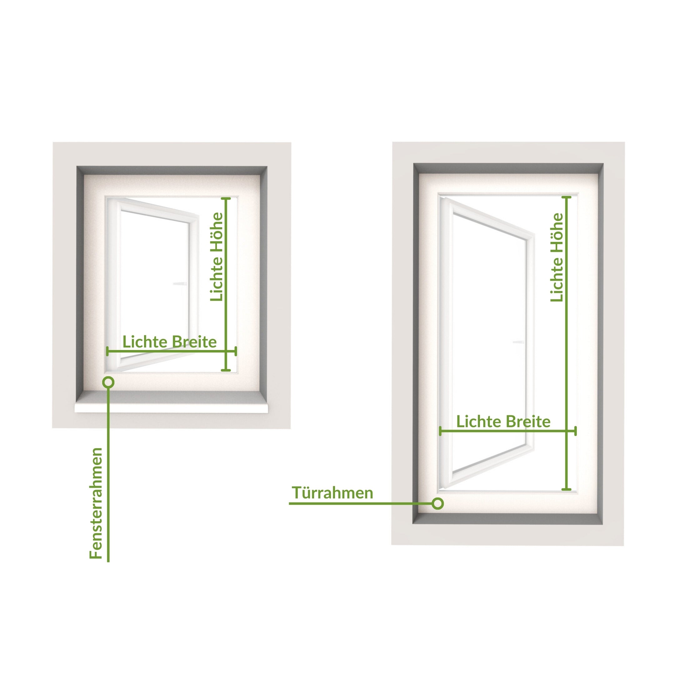 sonnensegel fensterrahmen SUN Fliegengitterfenster: Bohrfrei & Sonnenschutz – Einfach montieren!
