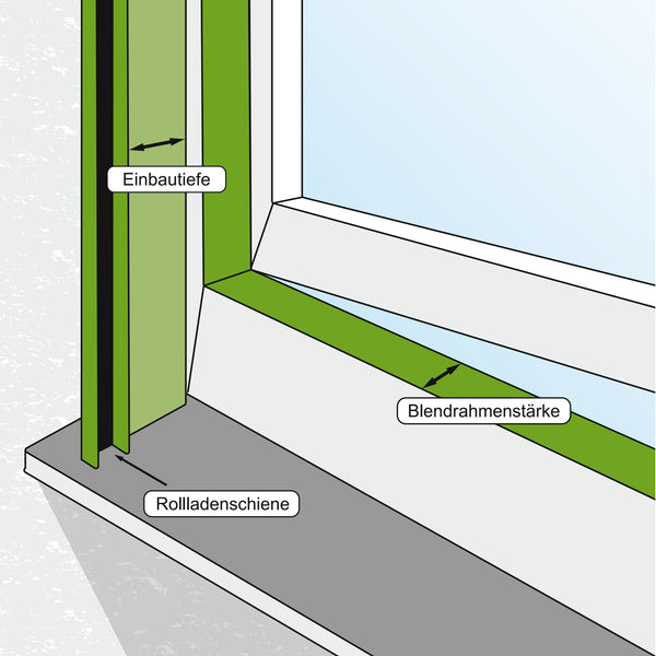 Einbautiefe und Blendrahmenstärke am Fenster