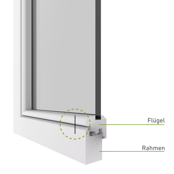 Flächenbündige Fenster und Türen