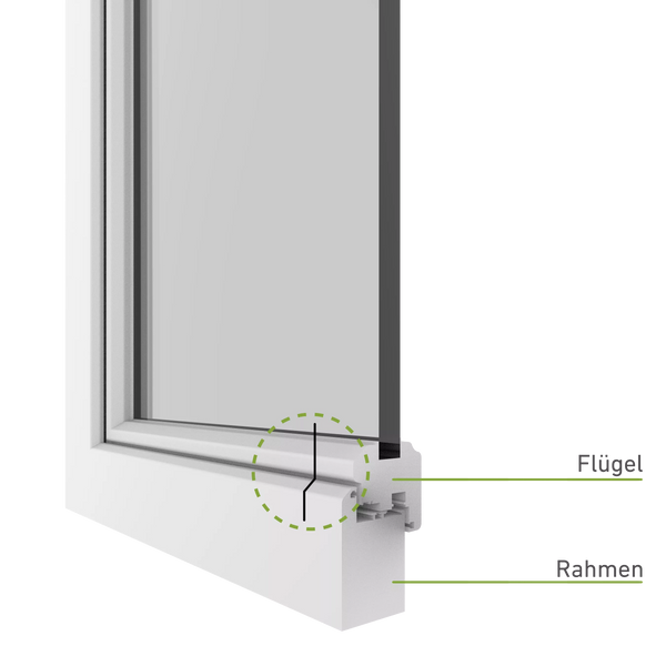 Flächenversetzte Fenster und Türen