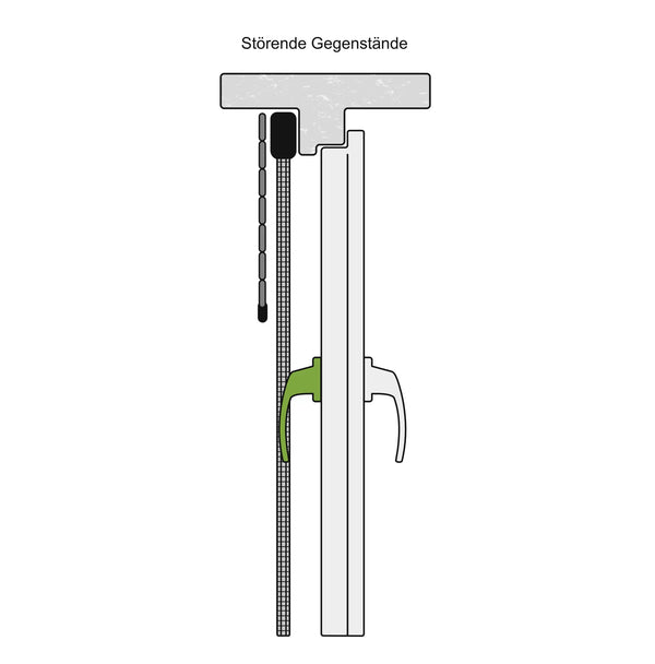 Störende Elemente am Fenster