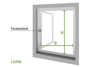 Rahmenfenster Lichte messen
